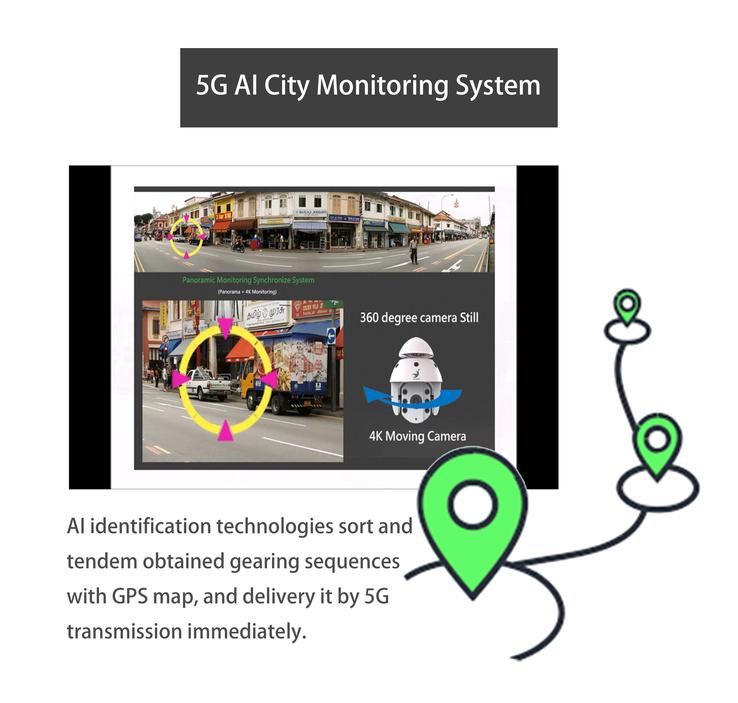 5G AI VR Surveillance System